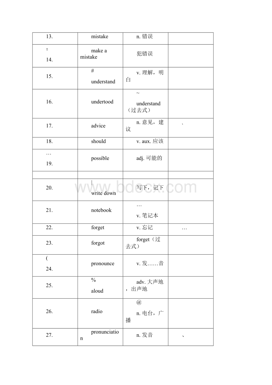 新外研版英语八年级上册单词表.docx_第2页