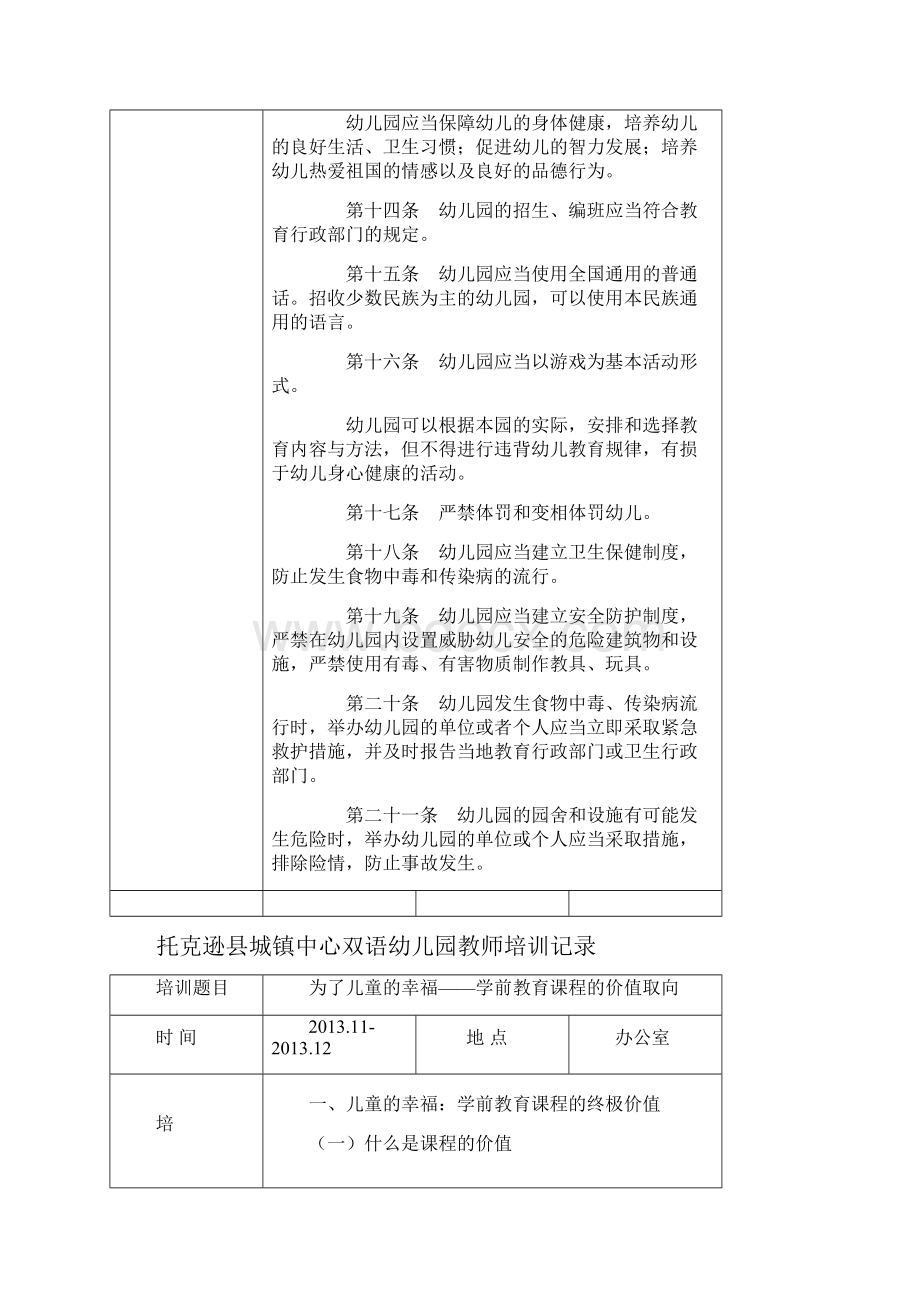 幼儿园教师培训记录.docx_第2页