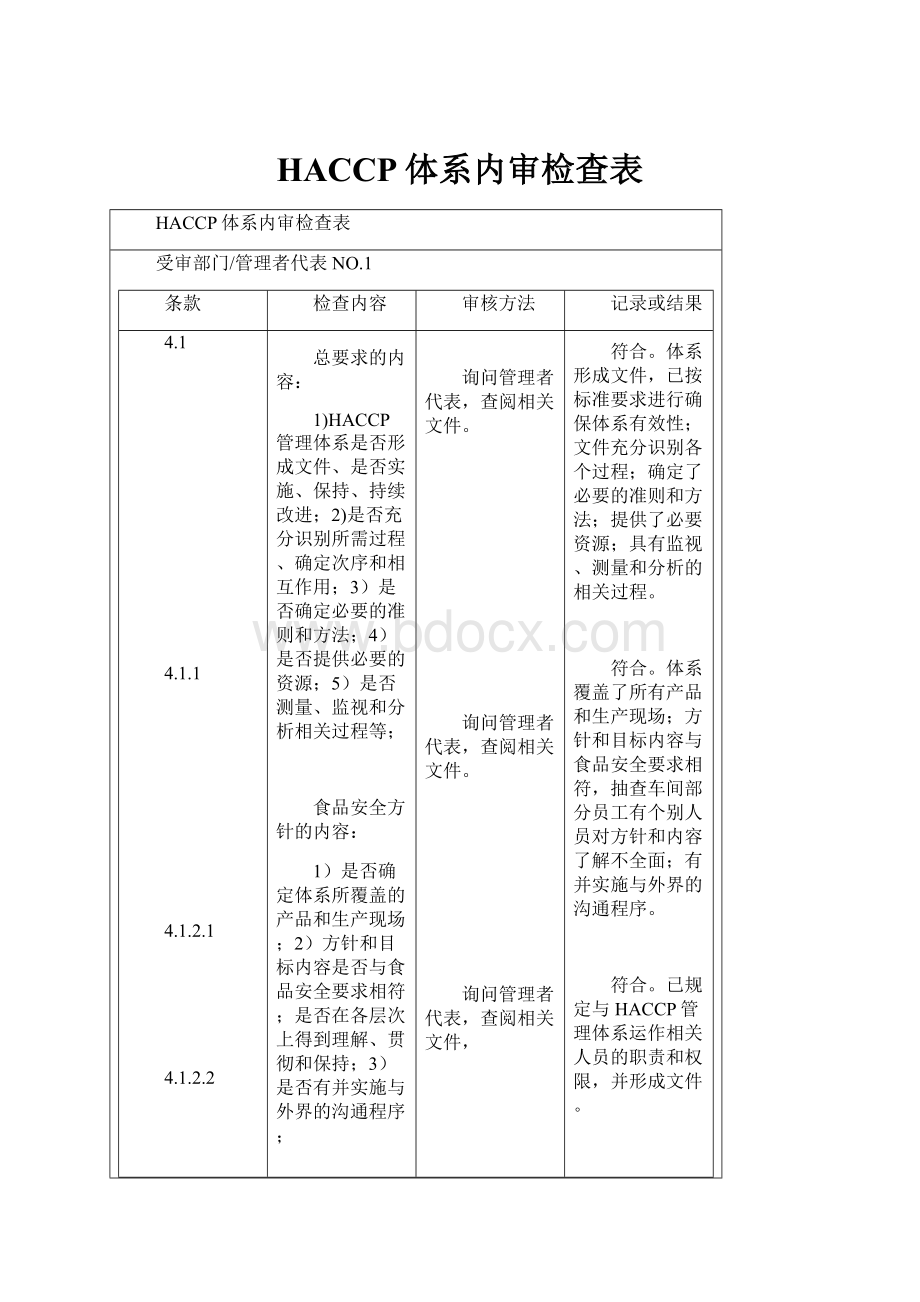 HACCP体系内审检查表.docx_第1页