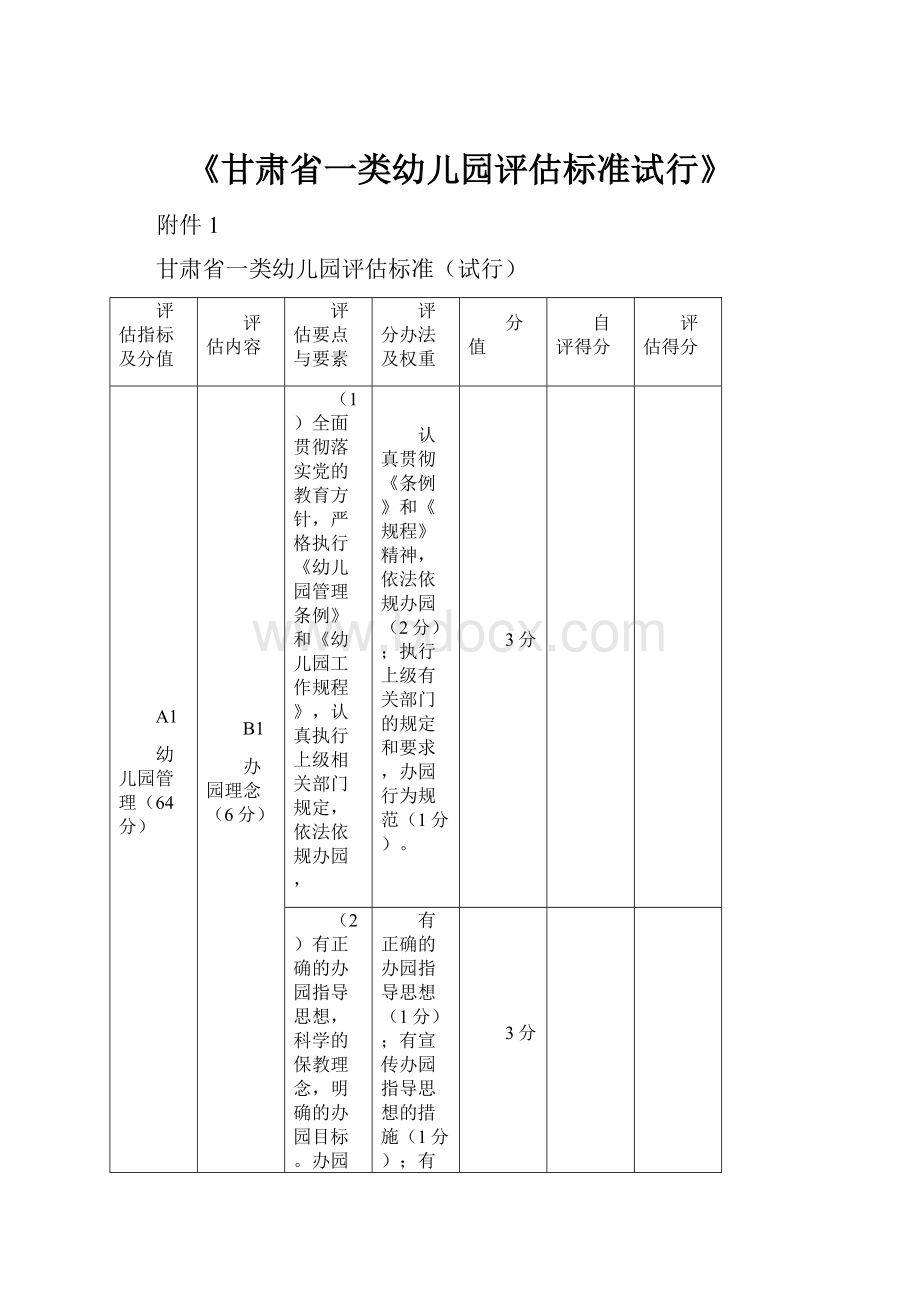 《甘肃省一类幼儿园评估标准试行》.docx_第1页