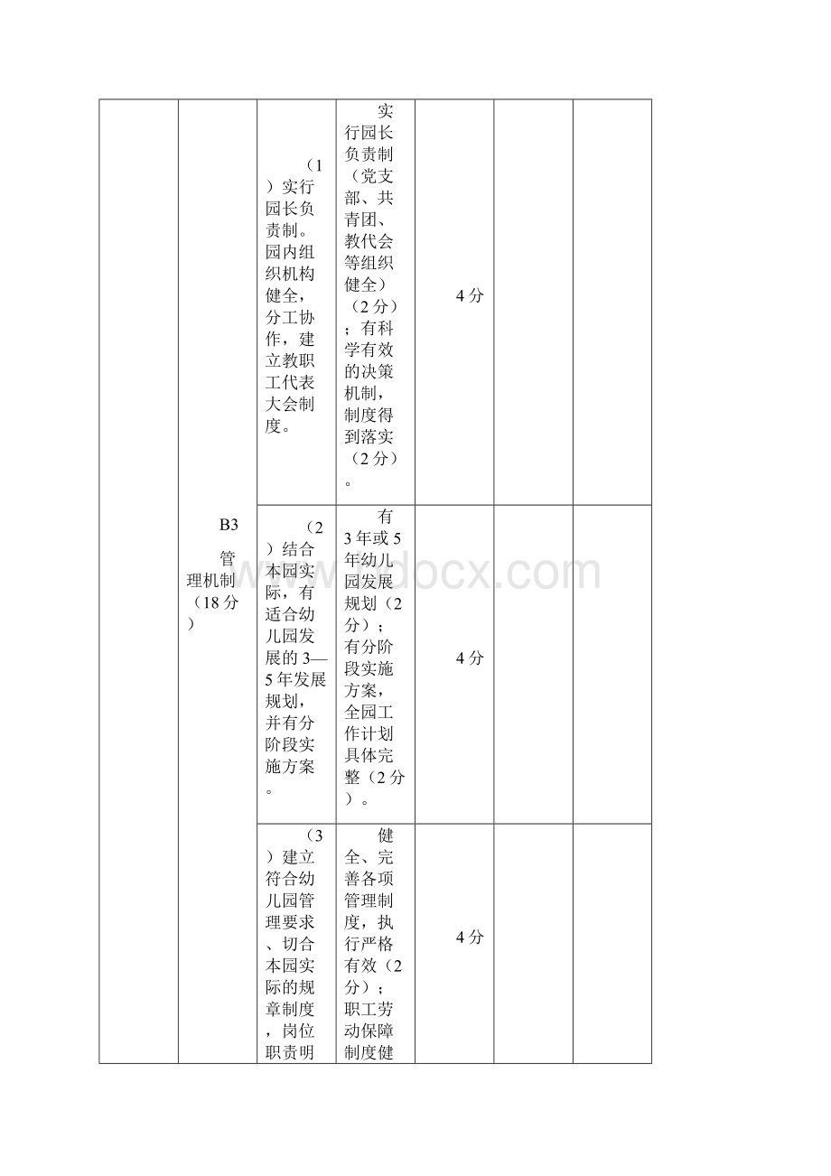 《甘肃省一类幼儿园评估标准试行》.docx_第3页