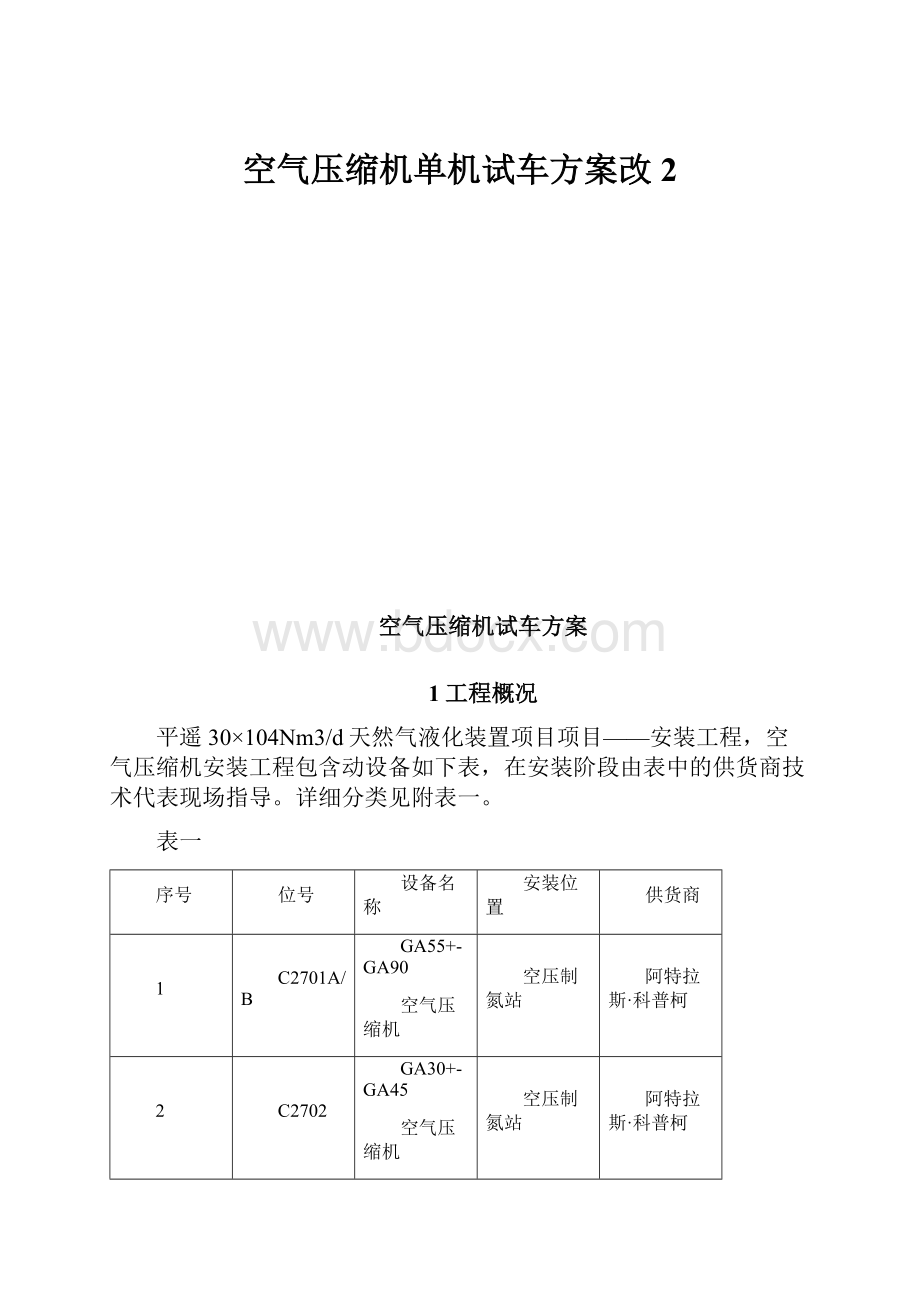 空气压缩机单机试车方案改2.docx