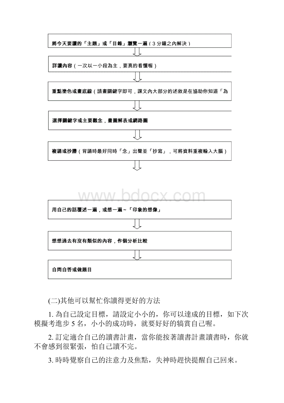 壹你一定可以.docx_第2页