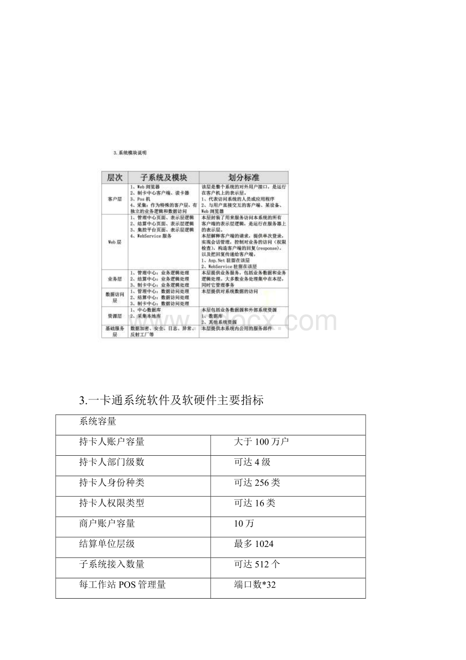 校园一卡通方案.docx_第3页