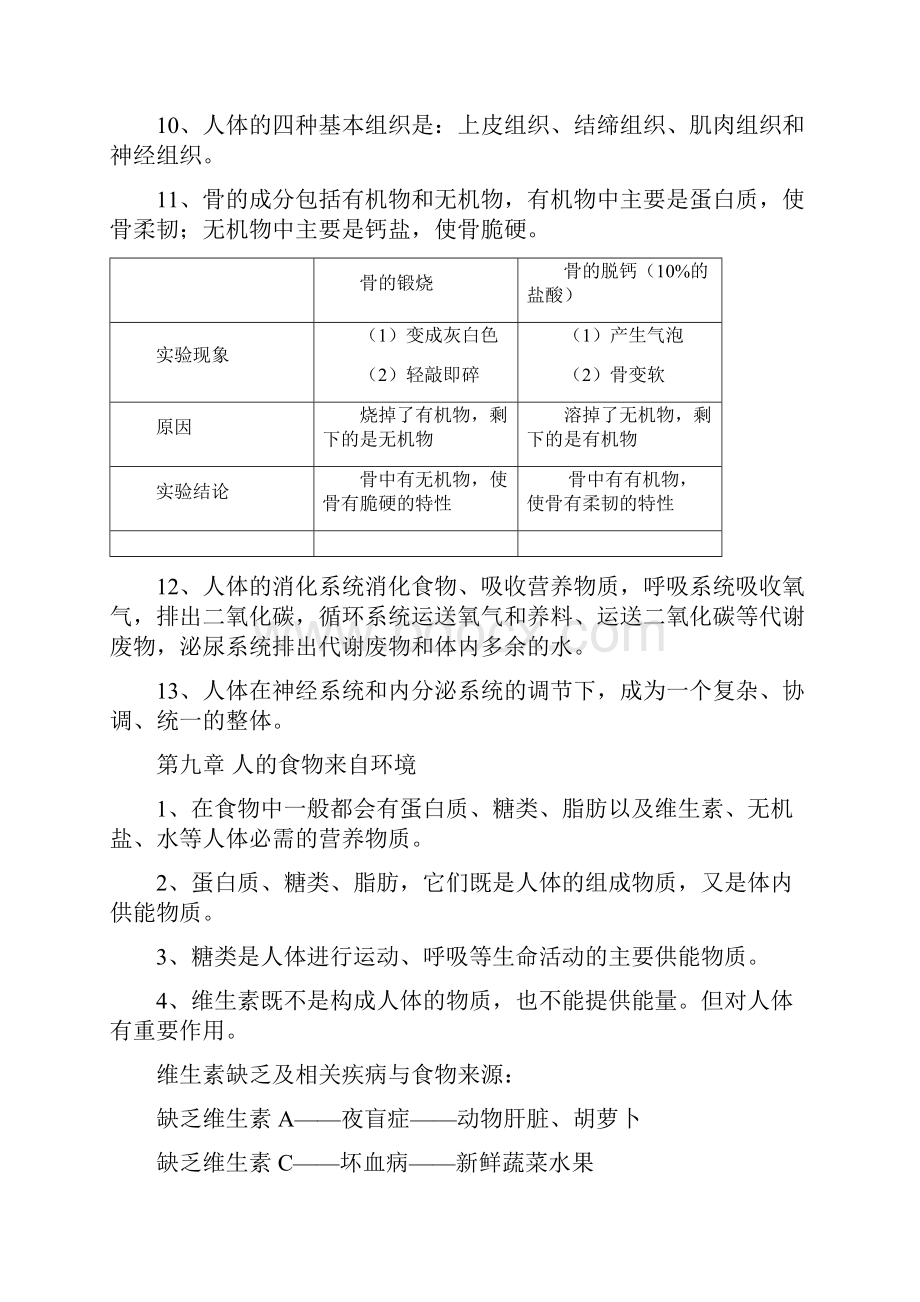 初中生物苏教版七年级下册生物复习总结.docx_第2页