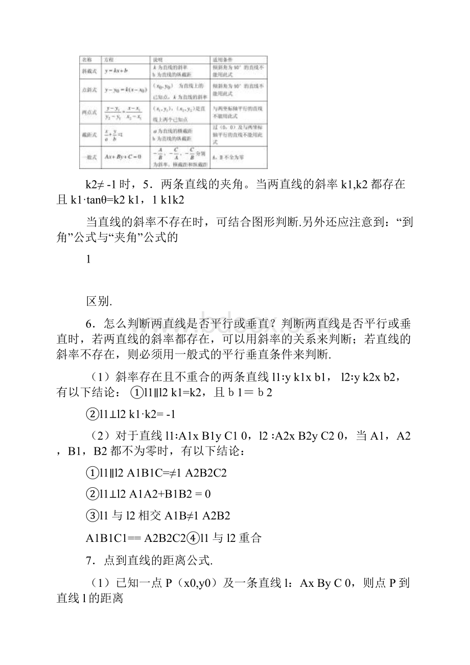 高中数学平面解析几何初步经典例题.docx_第2页