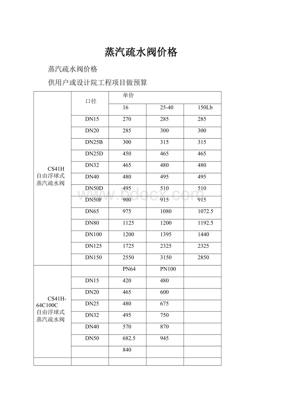 蒸汽疏水阀价格.docx_第1页