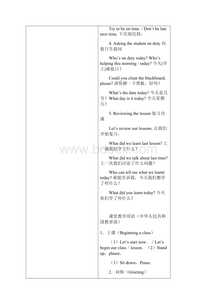 英语课堂教学中教师常用口语.docx_第2页