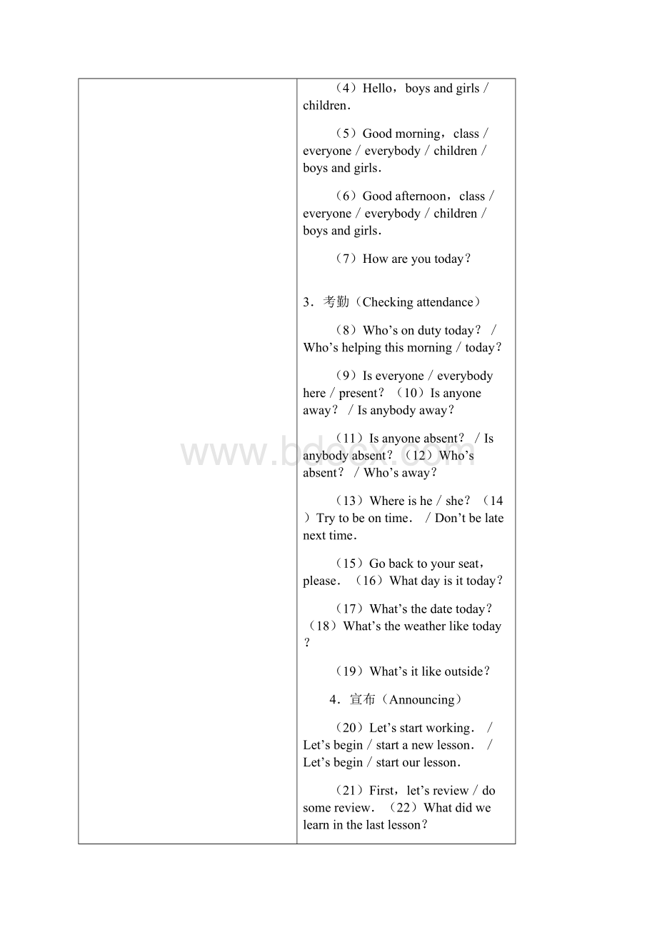 英语课堂教学中教师常用口语.docx_第3页