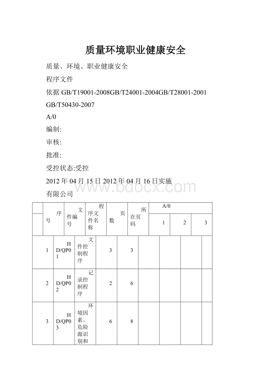 质量环境职业健康安全.docx