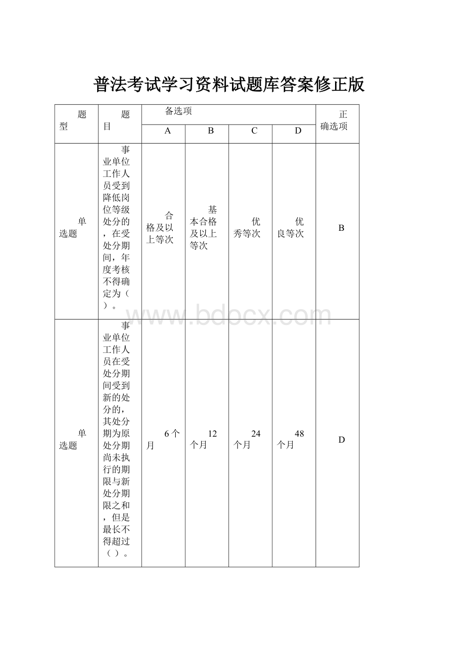 普法考试学习资料试题库答案修正版.docx_第1页