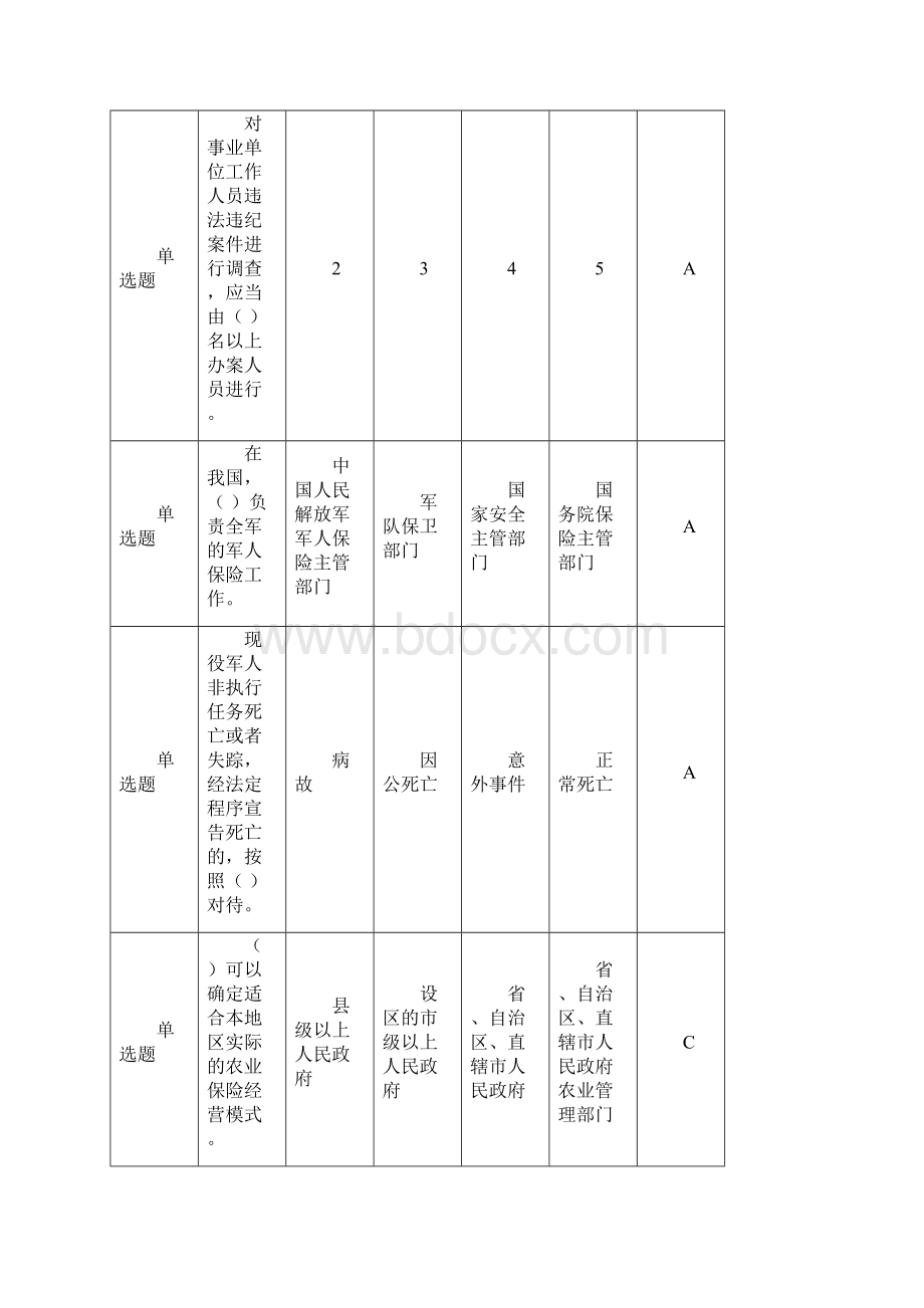 普法考试学习资料试题库答案修正版.docx_第2页