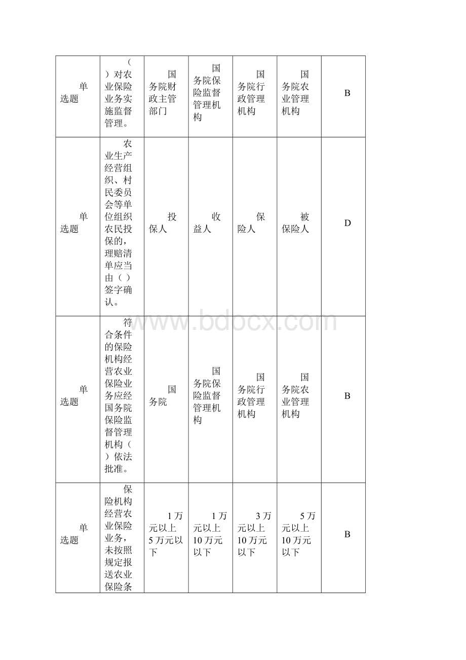 普法考试学习资料试题库答案修正版.docx_第3页