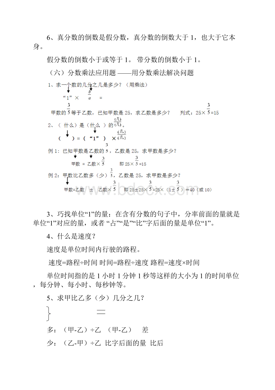 六年级上册数学的知识点资料.docx_第3页