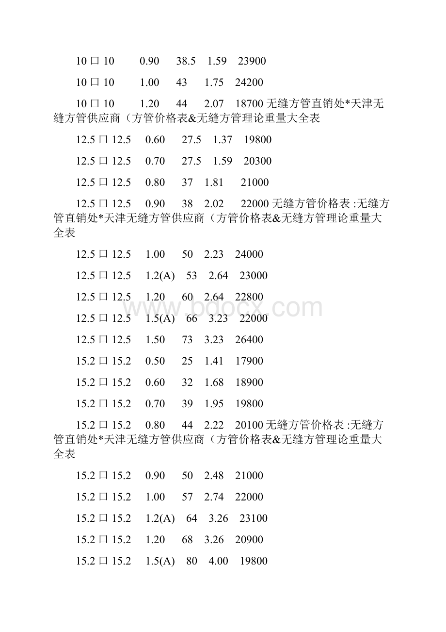 方管理论重量表计算公式52344.docx_第3页