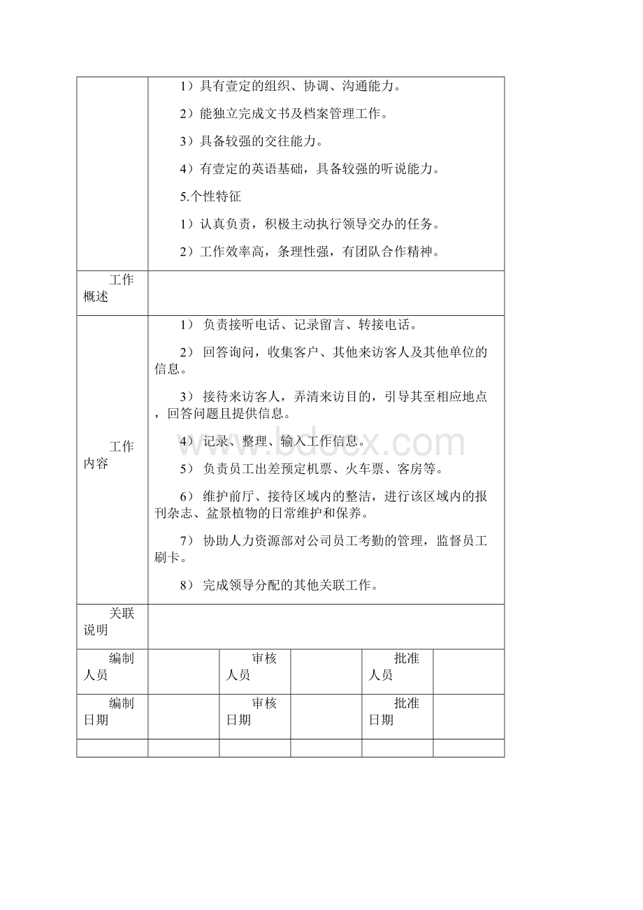 岗位职责职务相关说明.docx_第2页