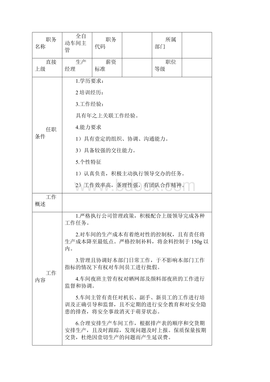 岗位职责职务相关说明.docx_第3页