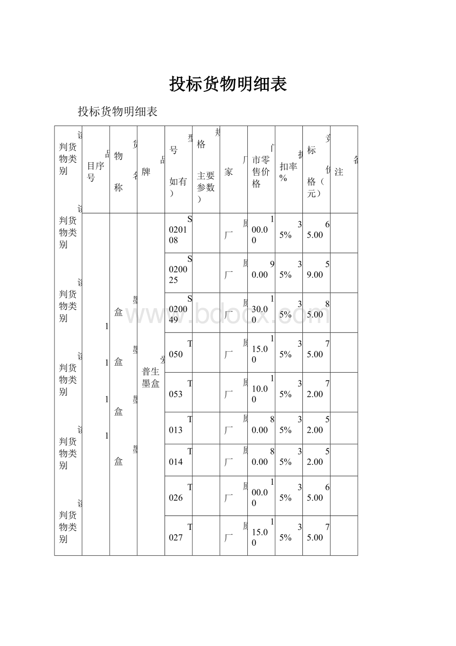 投标货物明细表.docx