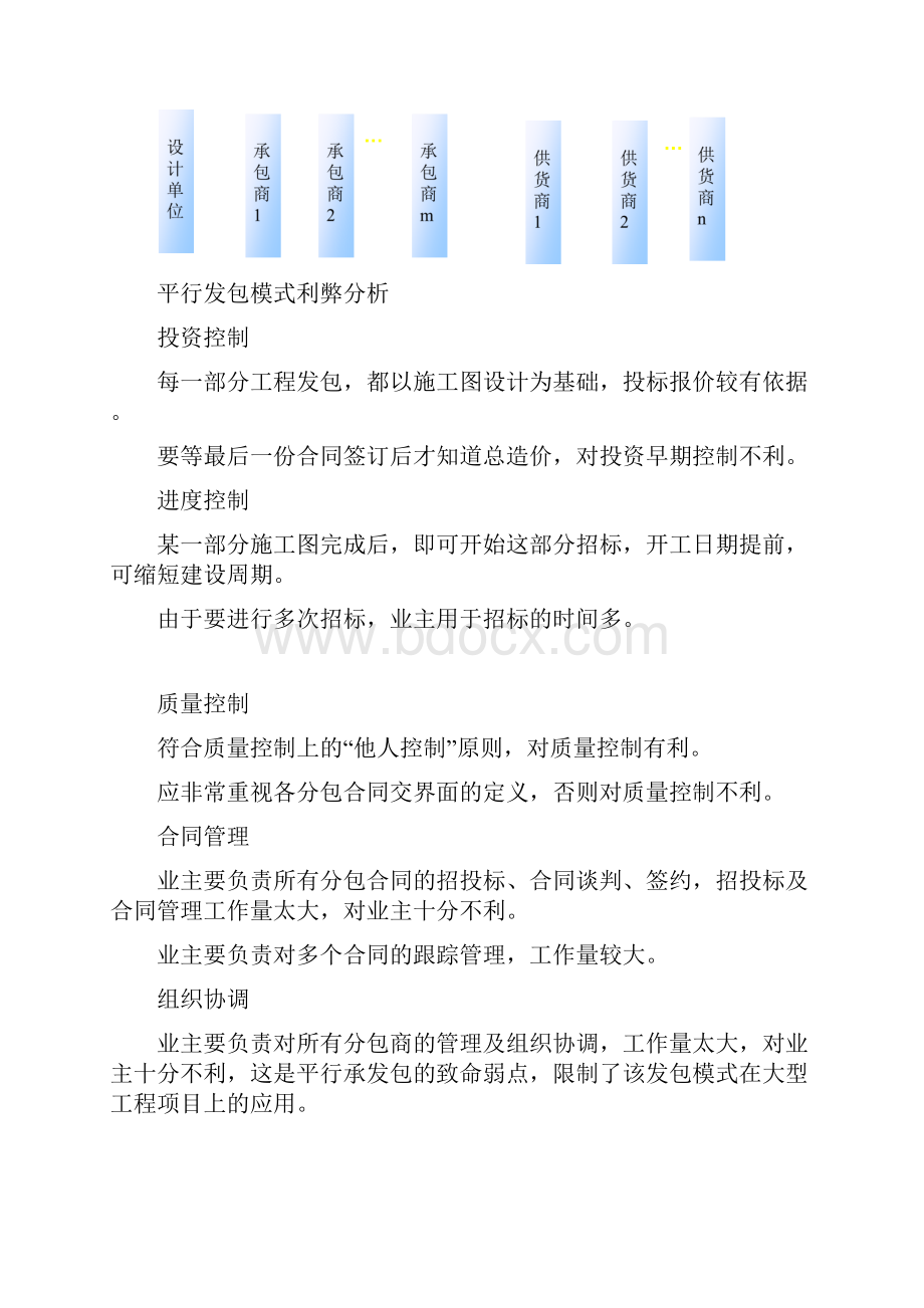 工程项目发包模式选择.docx_第2页