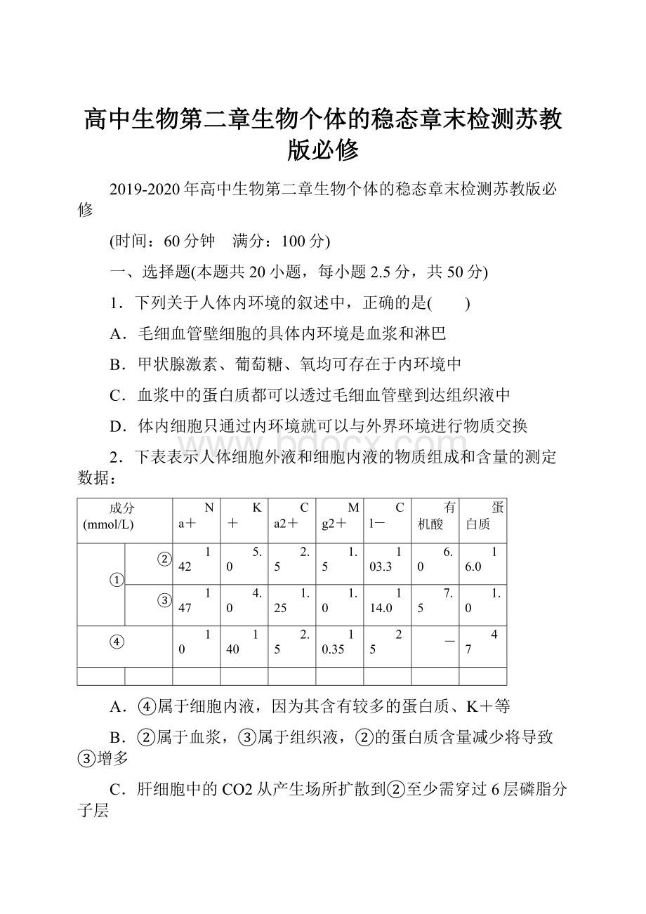 高中生物第二章生物个体的稳态章末检测苏教版必修.docx