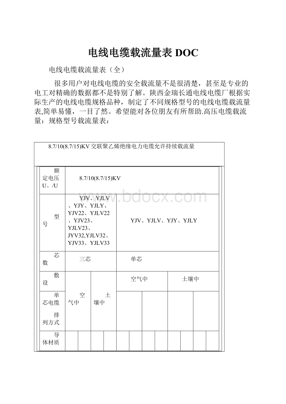 电线电缆载流量表DOC.docx_第1页