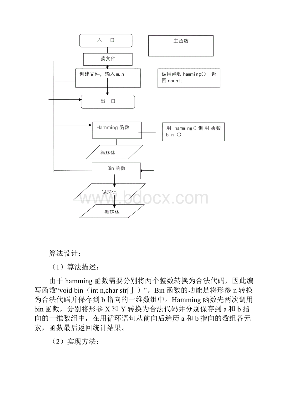 C语言职工信息管理系统链表.docx_第3页