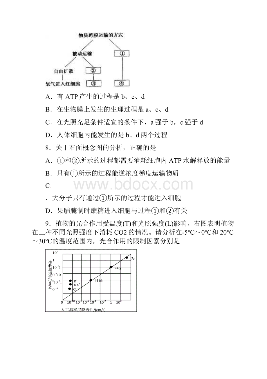 一轮复习高中生物必修一综合检测题已排版可以直接打印.docx_第3页