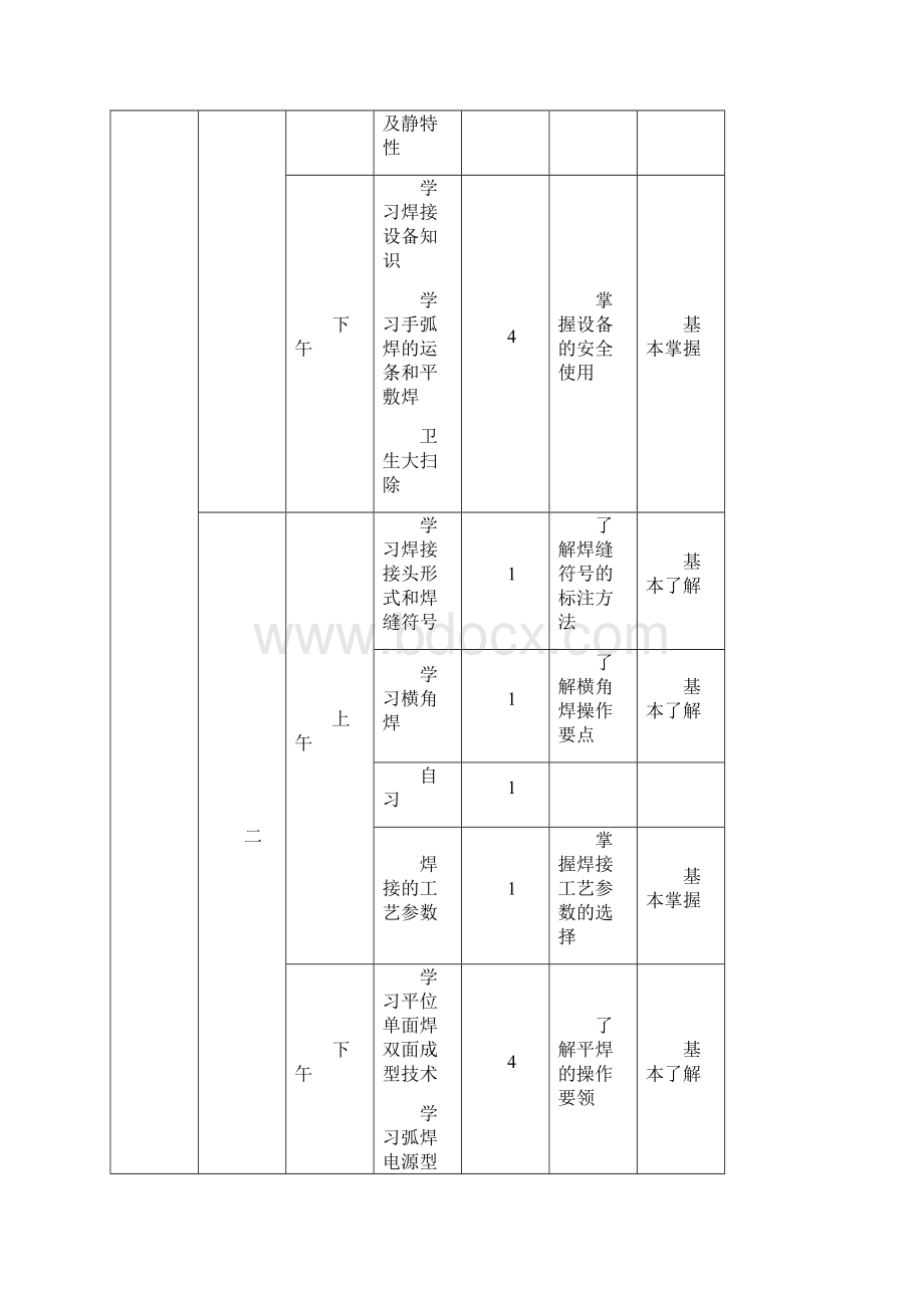 教学计划与教学大纲.docx_第3页