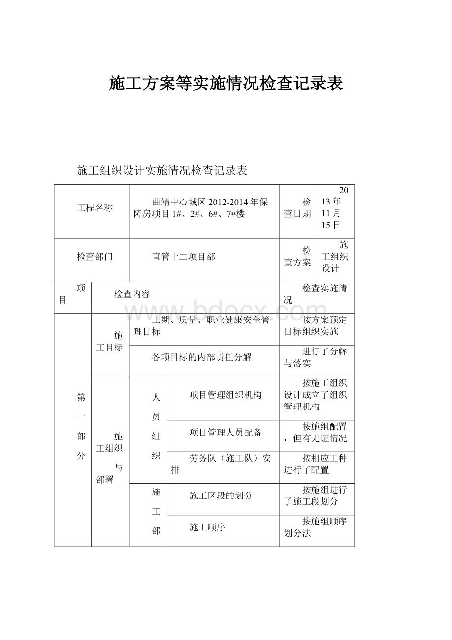 施工方案等实施情况检查记录表.docx