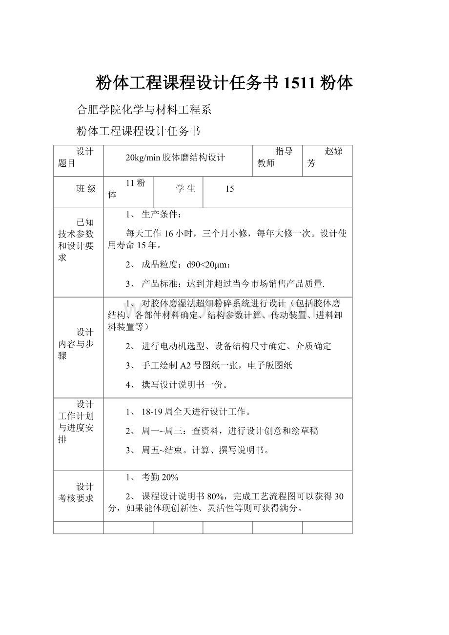 粉体工程课程设计任务书1511粉体.docx_第1页