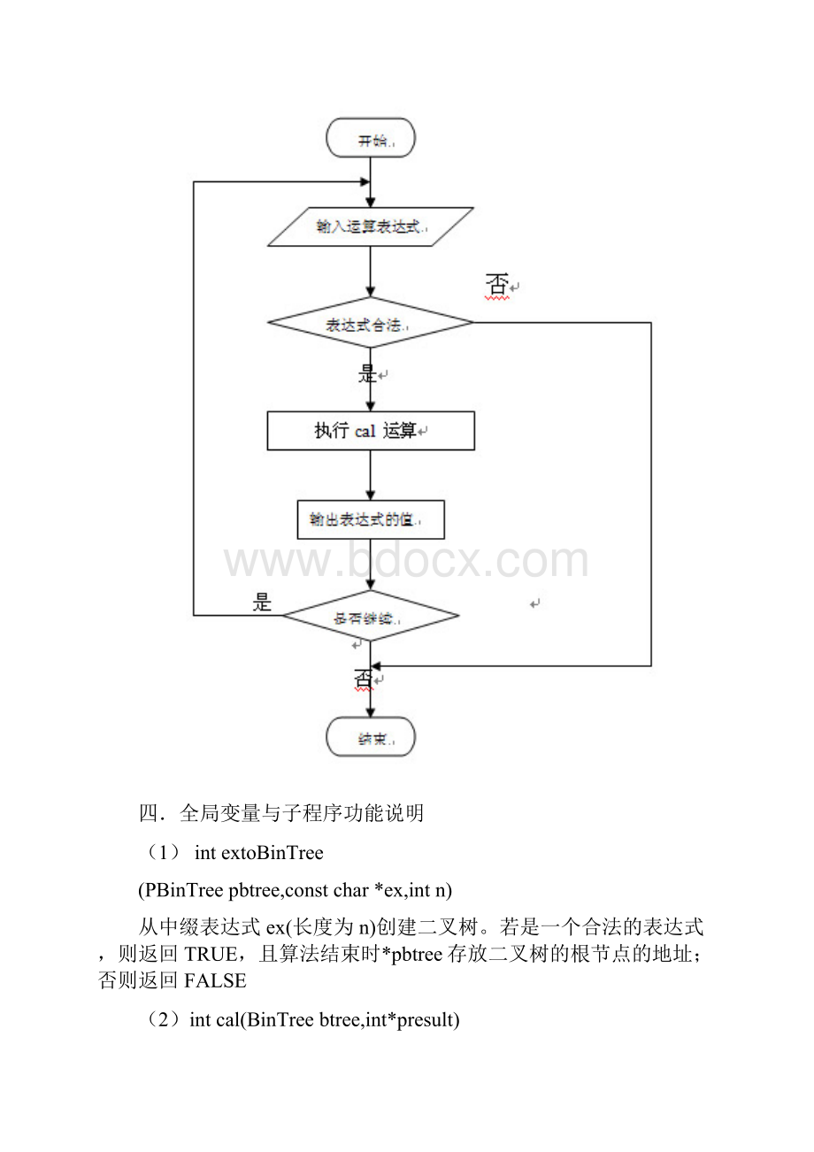 数据结构课设 表达式求值.docx_第3页