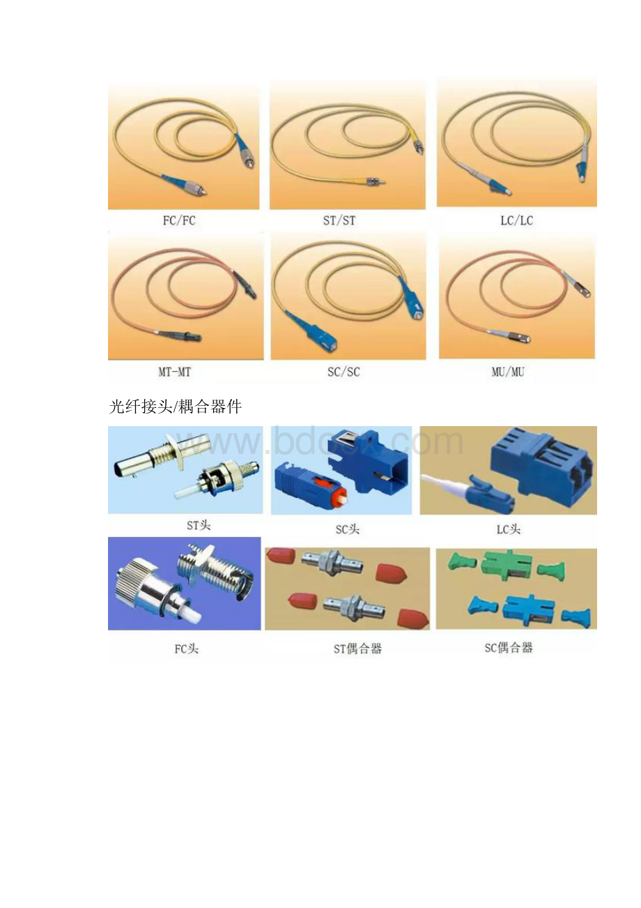 图解综合布线工程常用的线材及设备.docx_第3页