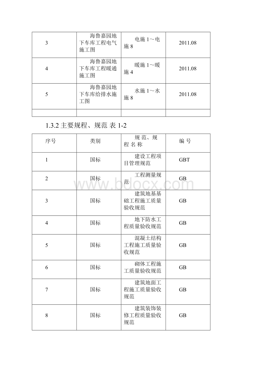 地下车库施工组织设计完整版.docx_第2页