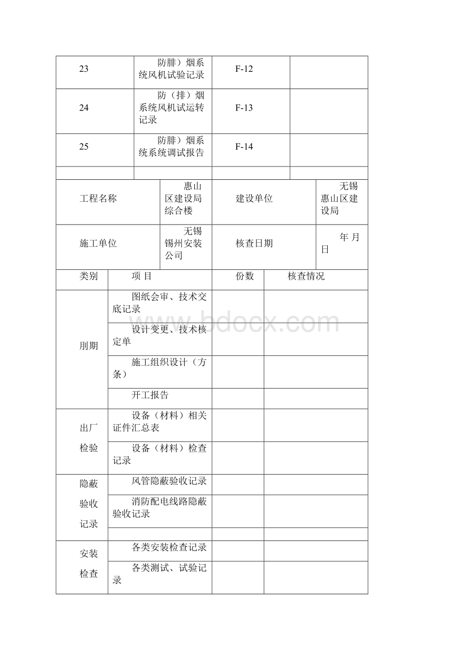 防排烟系统验收资料.docx_第3页