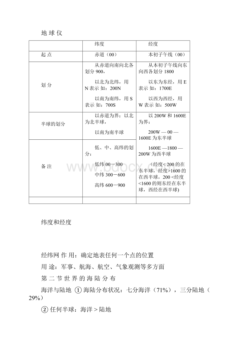 初中地理会考复习资料解析.docx_第3页