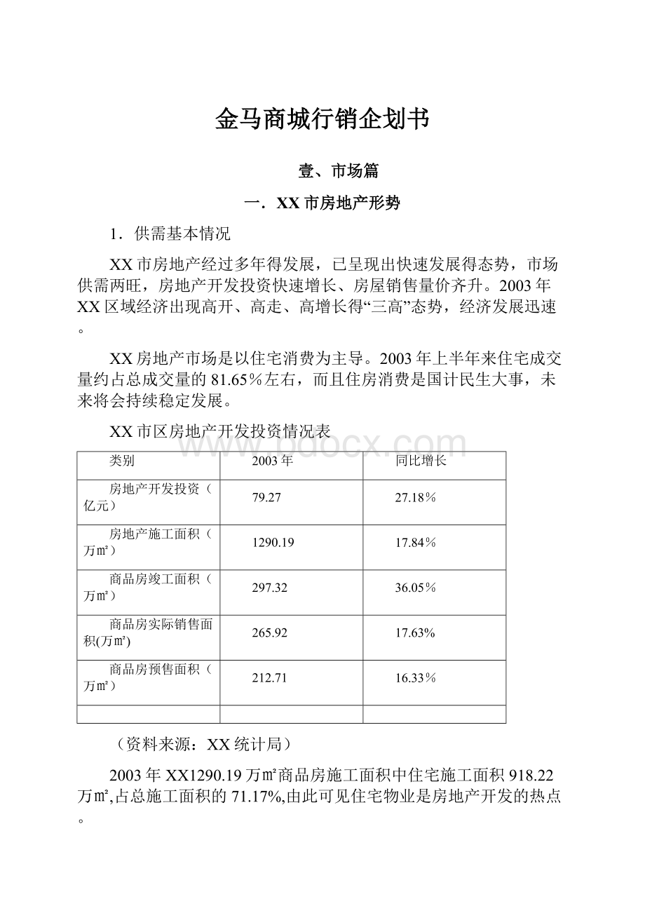 金马商城行销企划书.docx_第1页