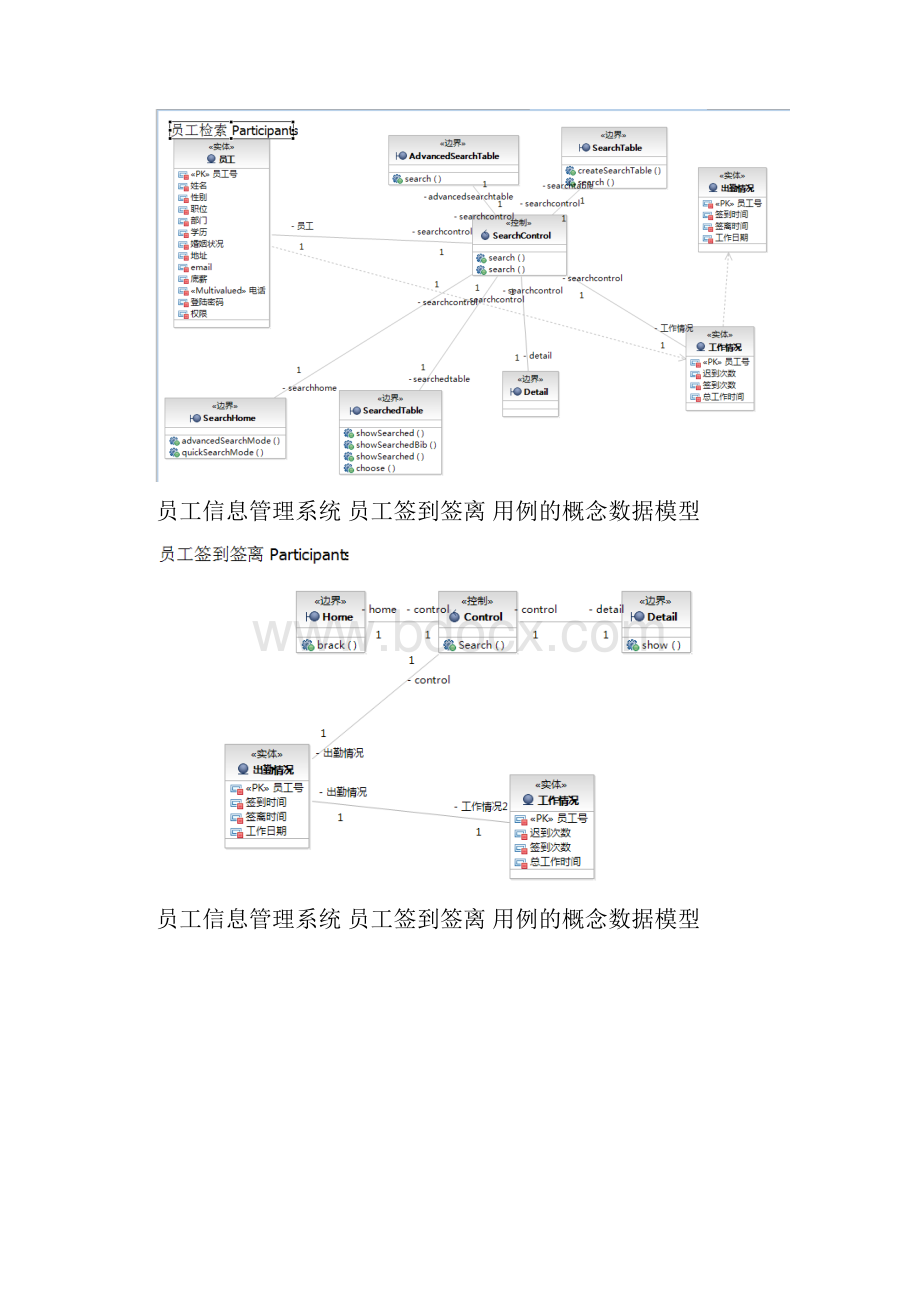 对象程序设计实验四实验报告.docx_第3页