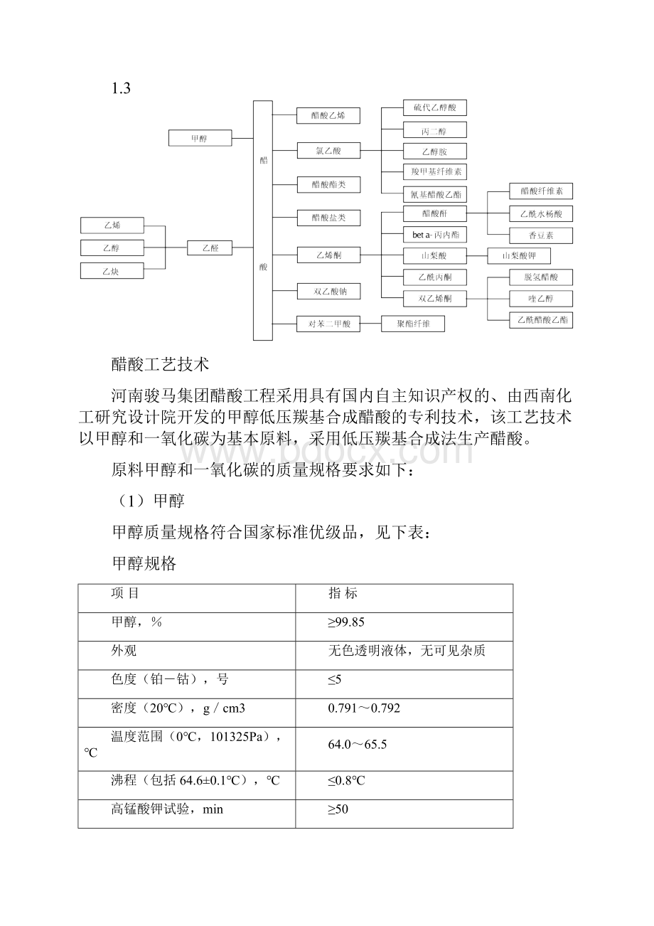 醋酸调研报告.docx_第3页