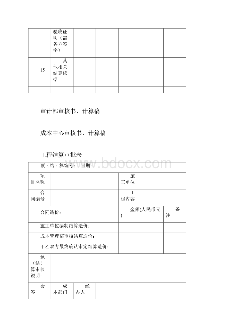 最全工程类合同结算审批资料模板.docx_第3页