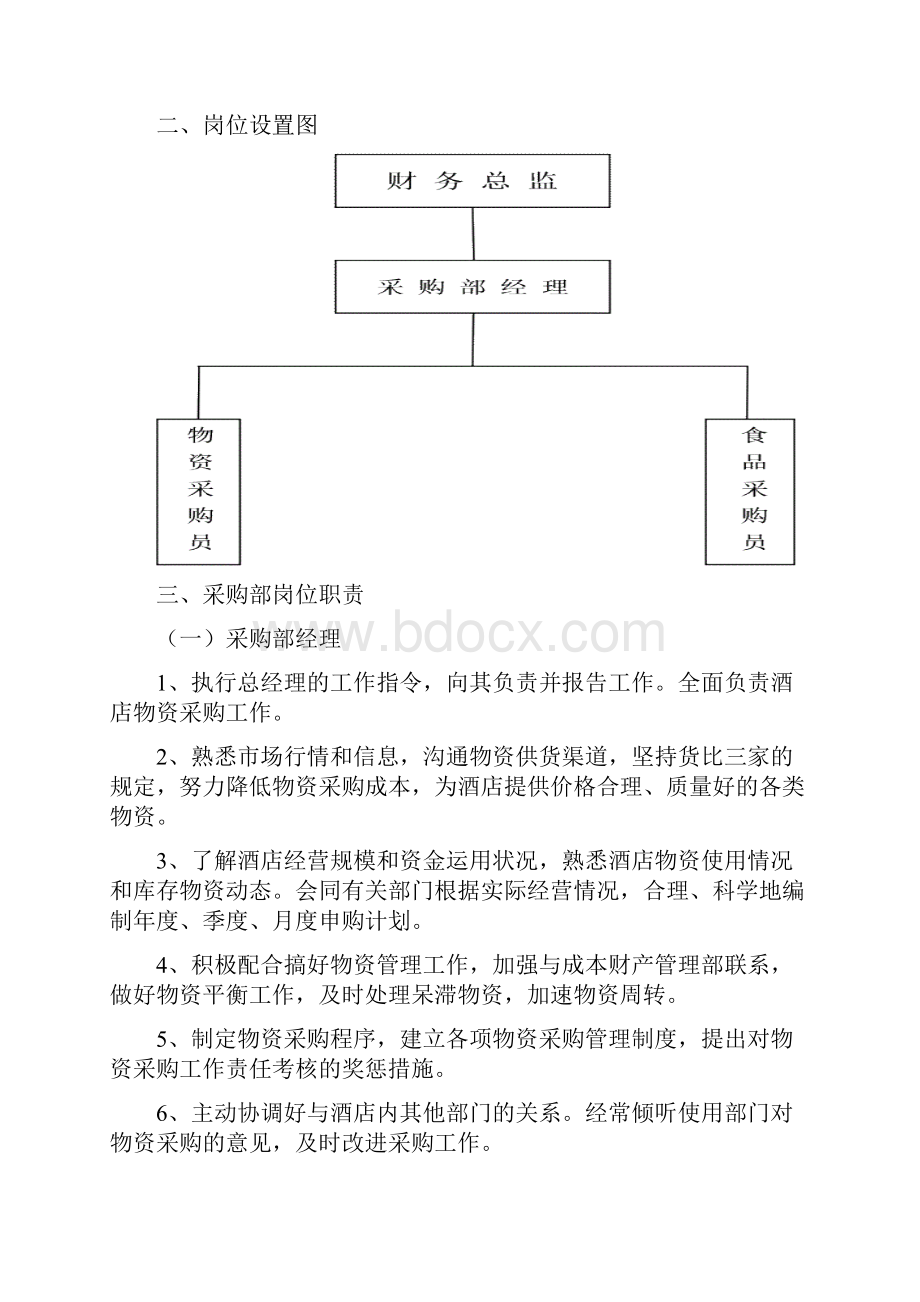 酒店采购部运行管理.docx_第2页