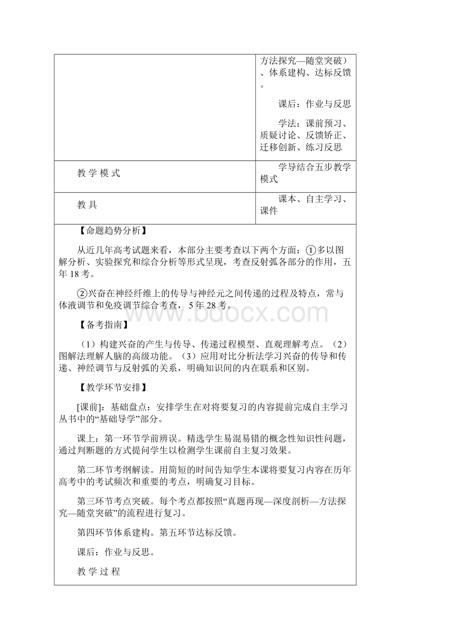 通过神经系统的调节复习课教学设计.docx_第3页