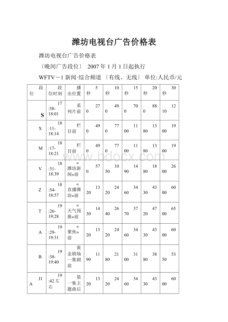 潍坊电视台广告价格表.docx_第1页