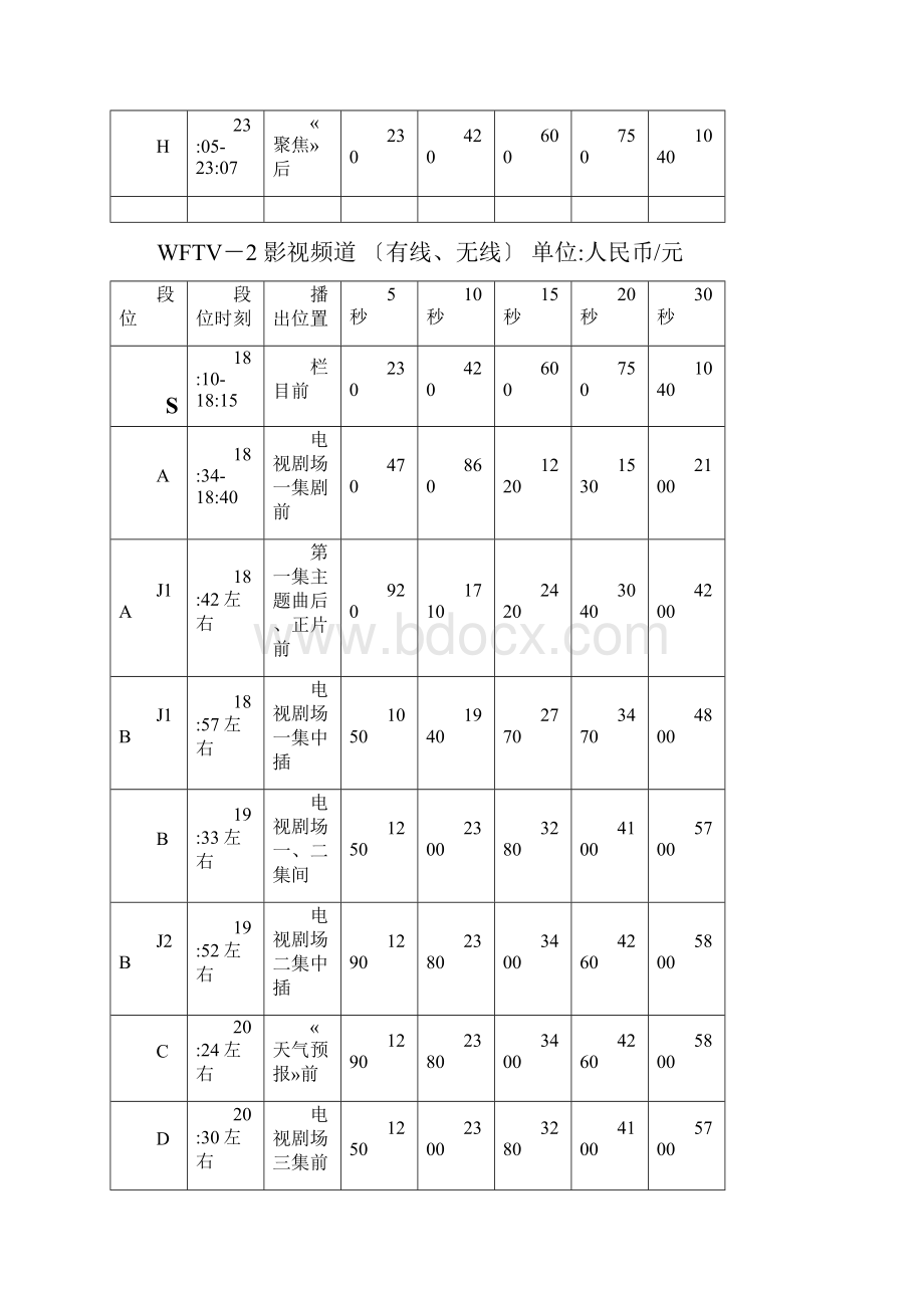 潍坊电视台广告价格表.docx_第3页