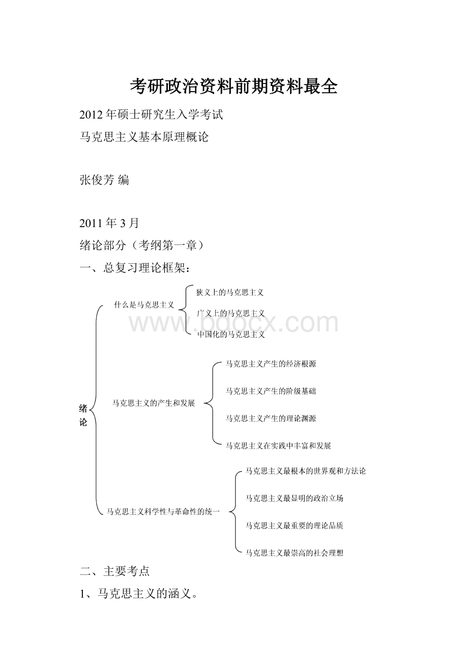 考研政治资料前期资料最全.docx