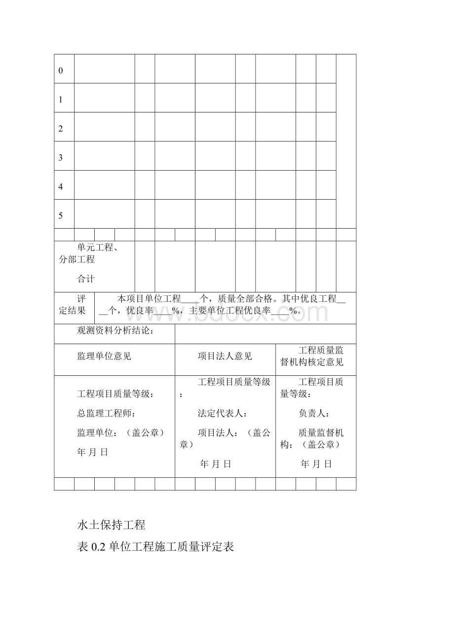 水土保持工程质量评定表.docx_第2页