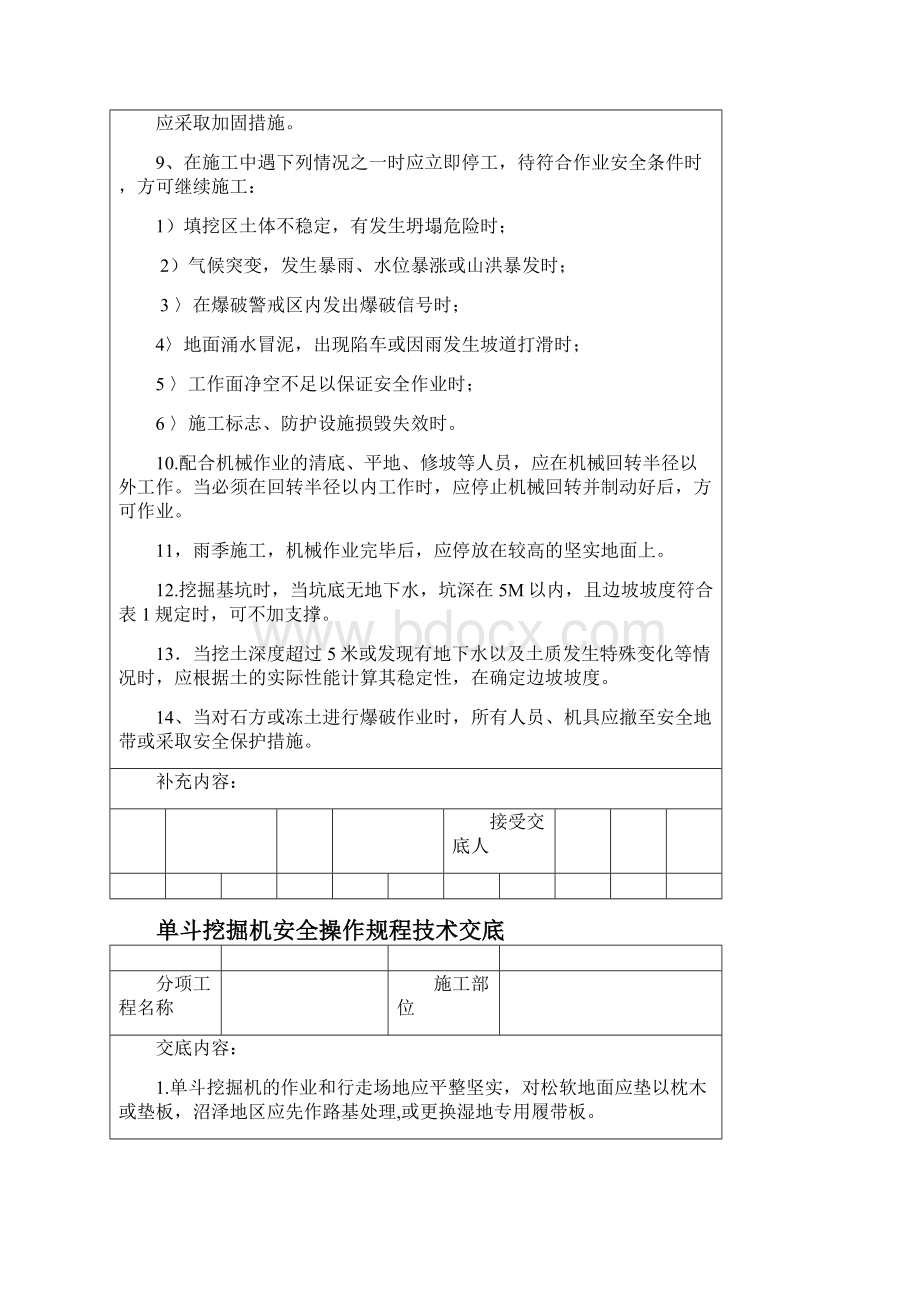 安全技术操作规程交底参考.docx_第2页