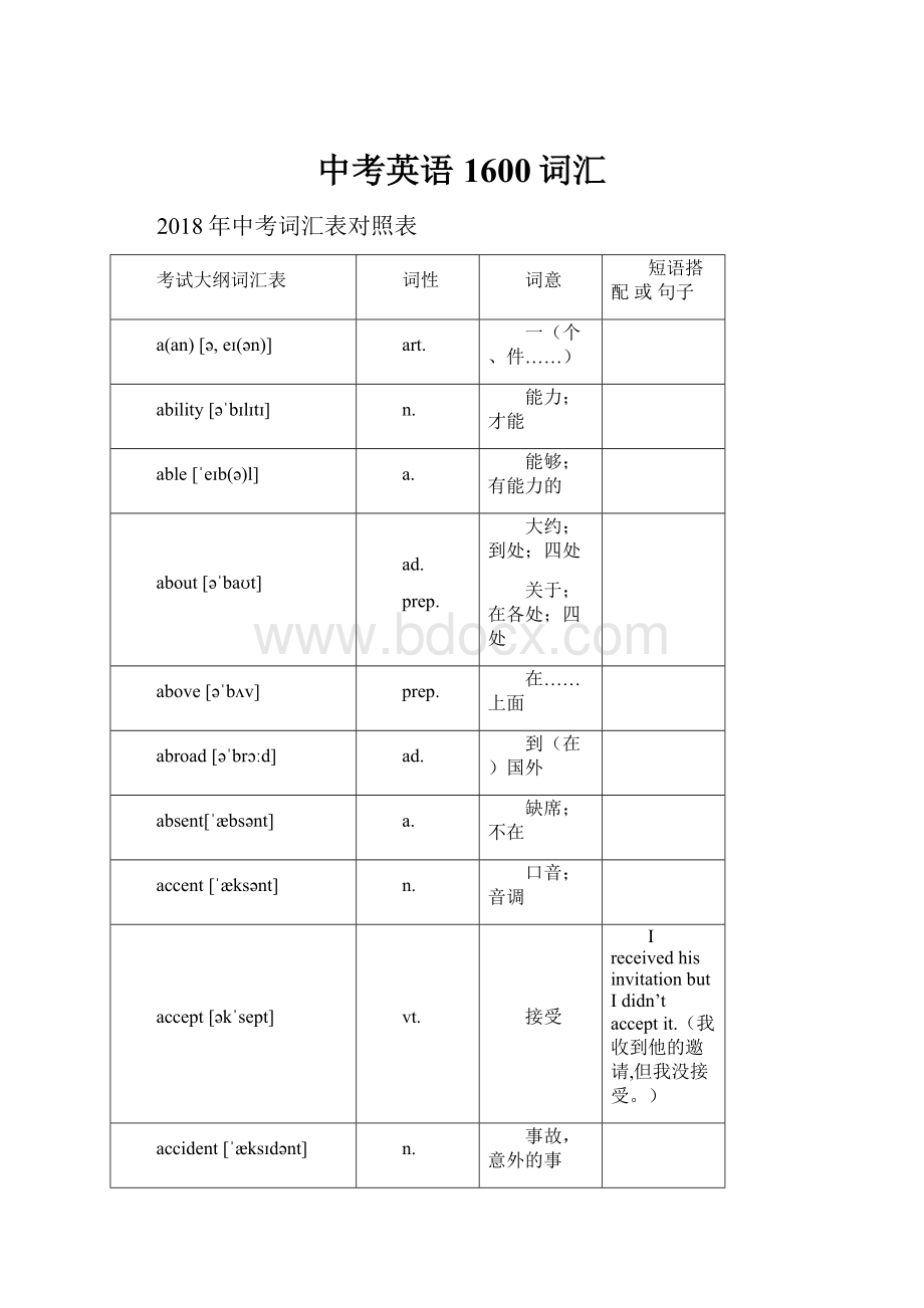 中考英语1600词汇.docx