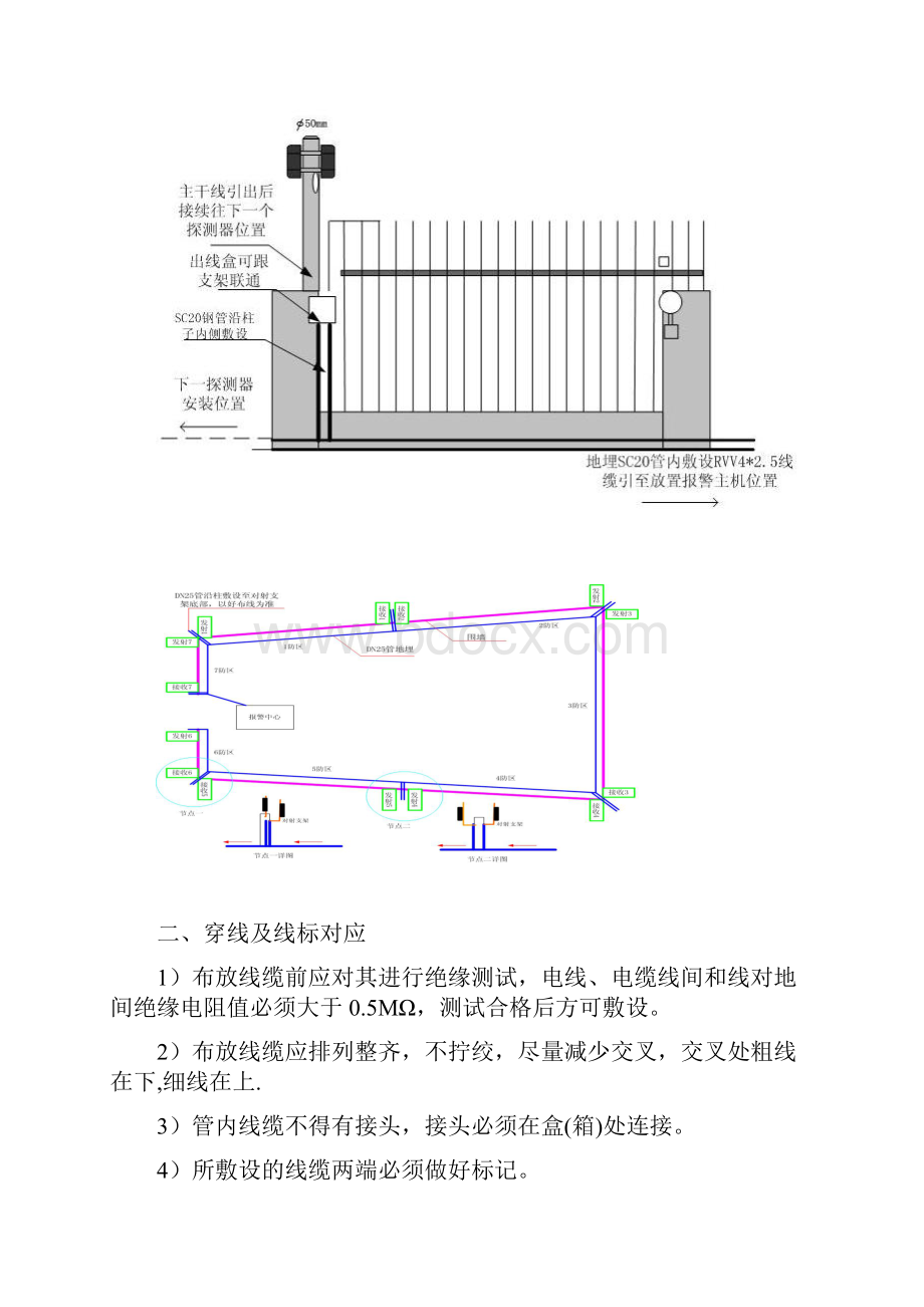 红外对射报警施工方案精.docx_第2页