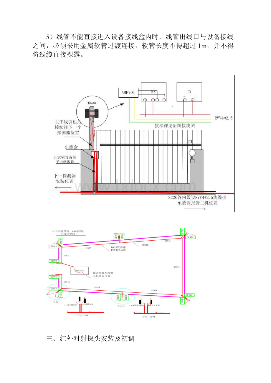 红外对射报警施工方案精.docx_第3页