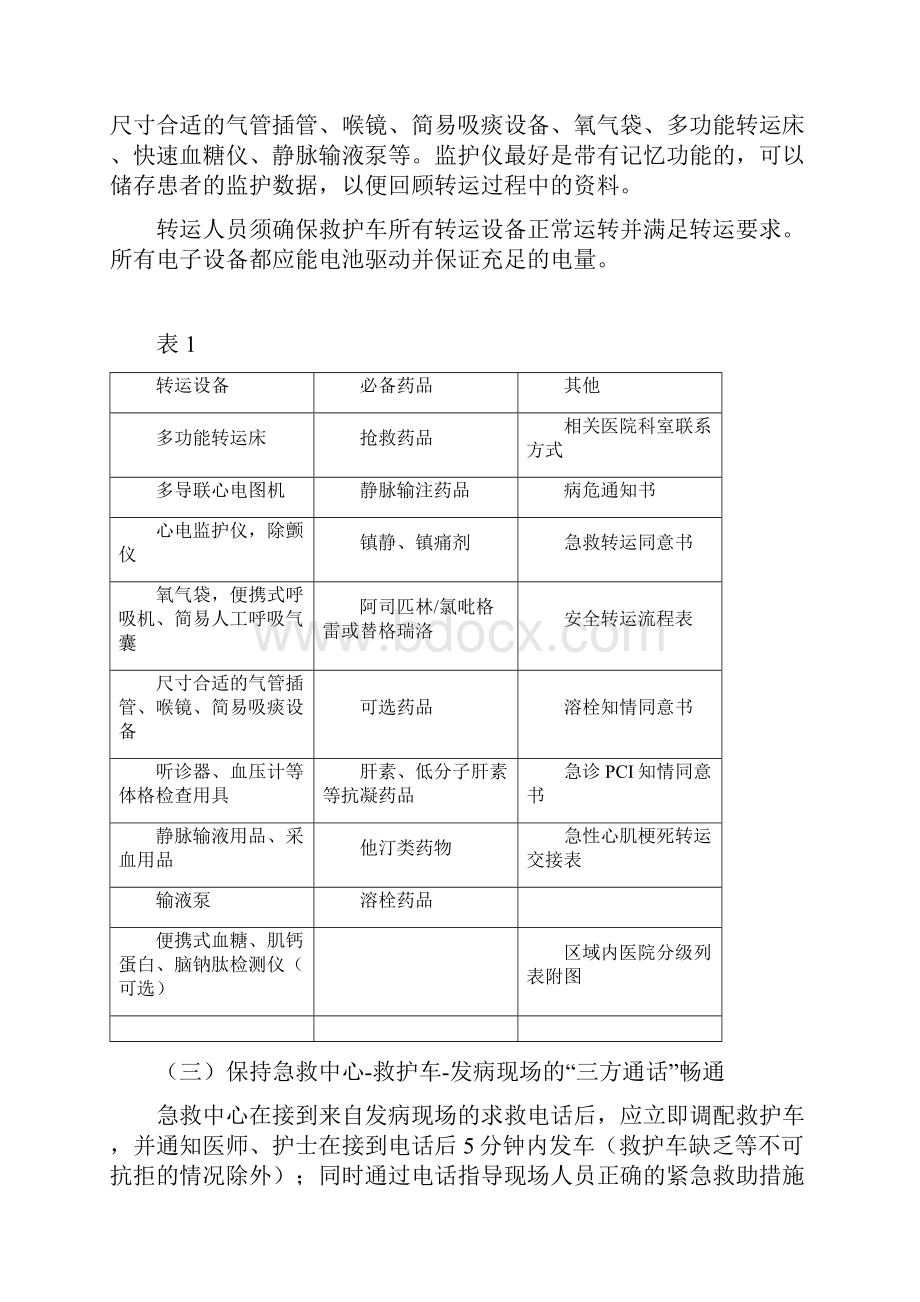 湖南省急性心肌梗死医疗救治及转运转诊工作规范.docx_第3页